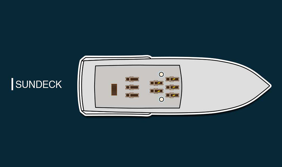 M/Y Bonita – Sundeck deck plan