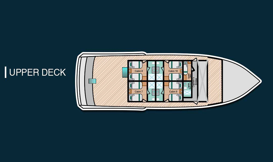 M/Y Bonita – Upper Deck deck plan