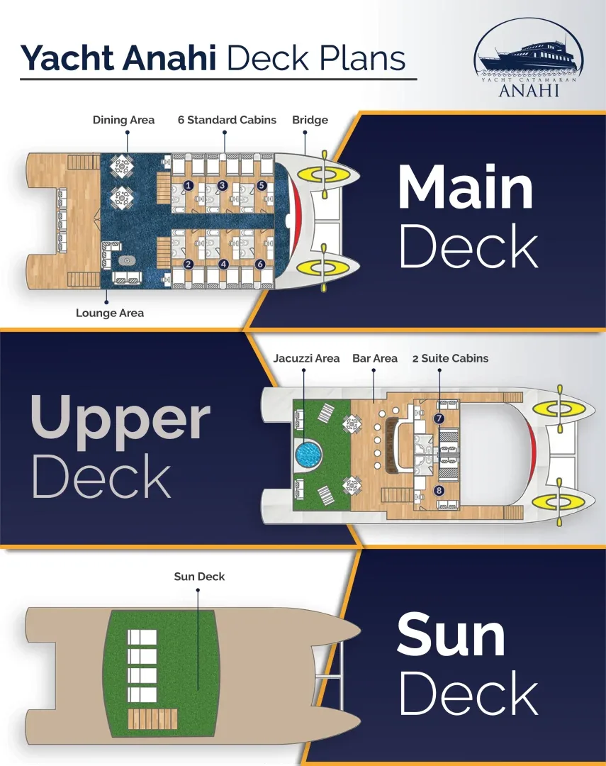 Anahi – Deck plan deck plan